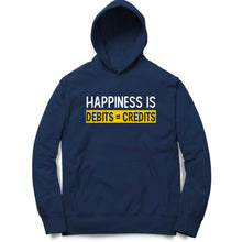 Load image into Gallery viewer, Happiness Is