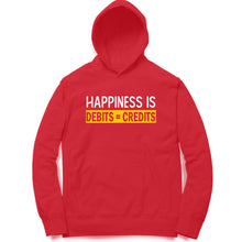 Load image into Gallery viewer, Happiness Is