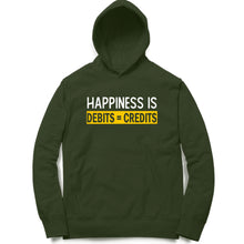 Load image into Gallery viewer, Happiness Is