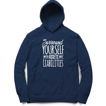 Load image into Gallery viewer, Surround Yourself With Assets