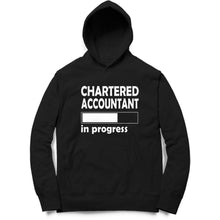 Load image into Gallery viewer, CA in progress