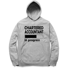 Load image into Gallery viewer, CA in progress