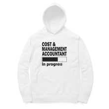 Load image into Gallery viewer, CMA in progress