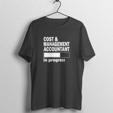 Load image into Gallery viewer, CMA in progress