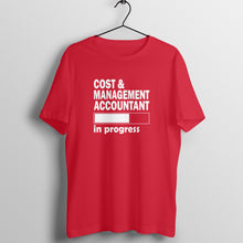 Load image into Gallery viewer, CMA in progress