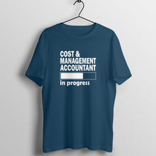 Load image into Gallery viewer, CMA in progress