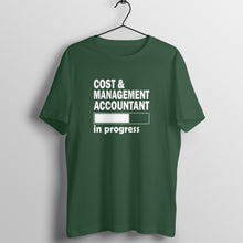 Load image into Gallery viewer, CMA in progress