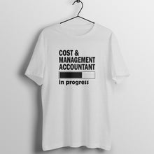 Load image into Gallery viewer, CMA in progress