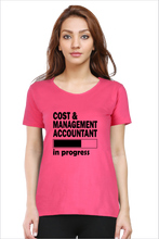 Load image into Gallery viewer, CMA in progress