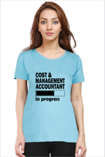 Load image into Gallery viewer, CMA in progress