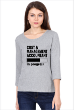 Load image into Gallery viewer, CMA in progress